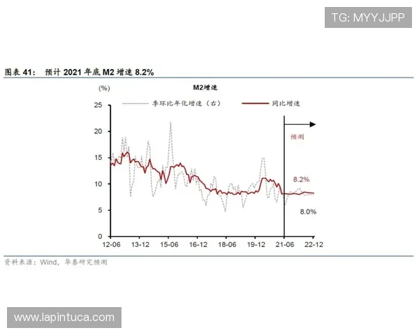 z6尊龙(中国有限公司)-官方网站安全保障措施与用户隐私保护政策